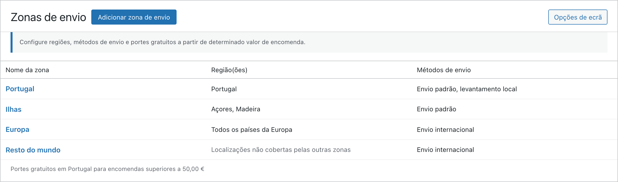Zonas de envio